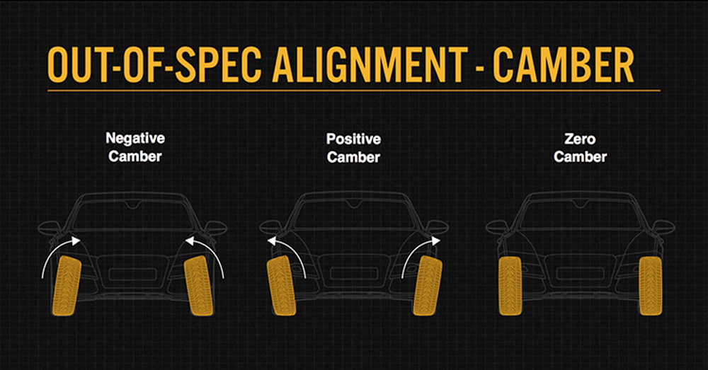 lop-xe-bi-mon-camber-3
